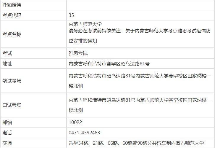 2022年5月内蒙古雅思考试时间 报名费用