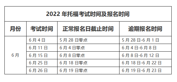 2022年6月托福考试报名入口及考位查询入口