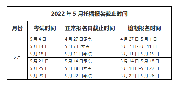 2022年5月托福考试报名入口及考位查询入口