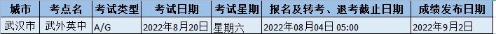 2022年武外英中雅思考试时间、报名截止时间以及防疫要求