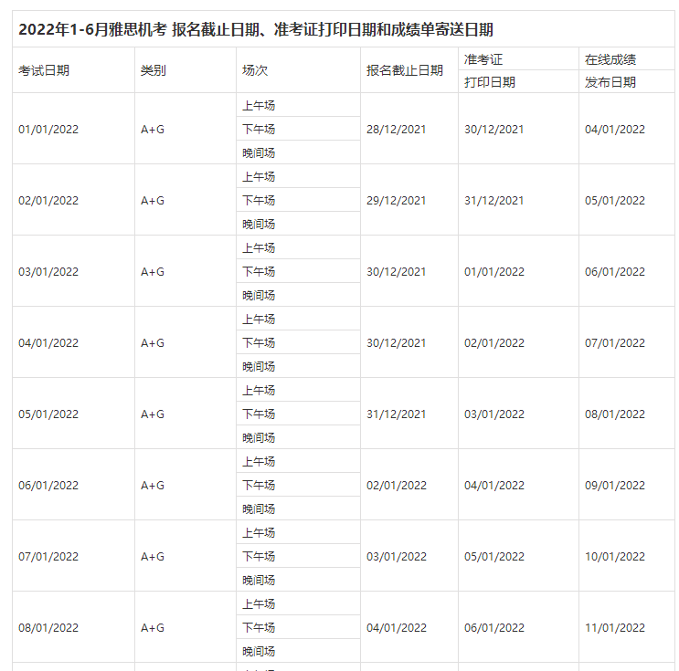 广州雅思机考时间是哪一天